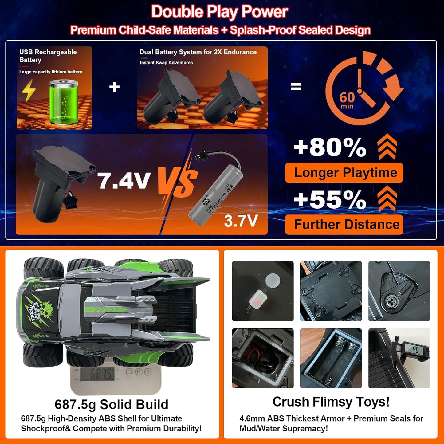 Amphibious Remote Control Car with 2 Rechargeable Batteries, 8WD RC Cars for Boys Age 8-12, Offroad Waterproof RC Monster Truck, 2.4GHz All Terrain RC Drift Cars Beach Pool Toys Gifts for Kids Green