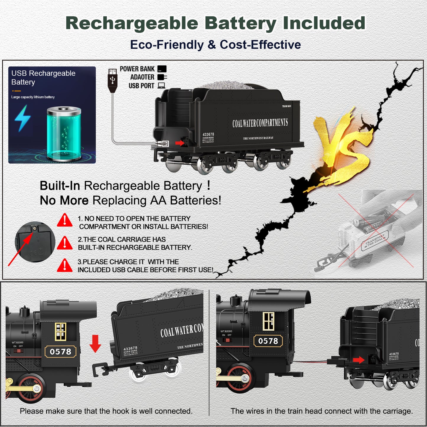 Electric Train Sets Remote Control for Kids Christmas Train Toys Steam Locomotive w/3 Smokes, Glowing Passenger Carriages, Luxury Tracks, Light & Sounds Rechargeable Birthday Gifts for Boys Girls