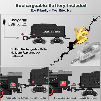 Electric Remote Control Train Set Metal Alloy Steam Locomotive with Glowing Passenger Carriages Smoke, Sound & Light Luxury Tracks Rechargeable Train Christmas Birthday Toy Gift for Boys Kids
