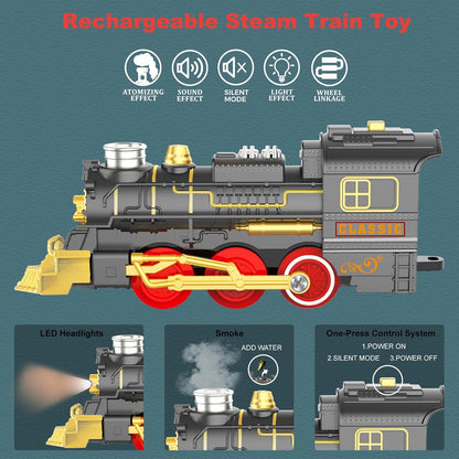 Electric Train Sets for Kids Christmas Train Toys Steam Locomotive Passenger Carriages Deluxe 2-Layer Track with Lights & Sounds(ON/Silent/Off) Rechargeable Birthday Gifts for Boys Girls