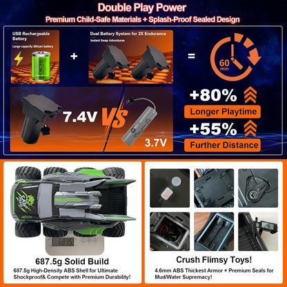 Amphibious Remote Control Car with 2 Rechargeable Batteries, 8WD RC Cars for Boys Age 8-12, Offroad Waterproof RC Monster Truck, 2.4GHz All Terrain RC Drift Cars Beach Pool Toys Gifts for Kids Green