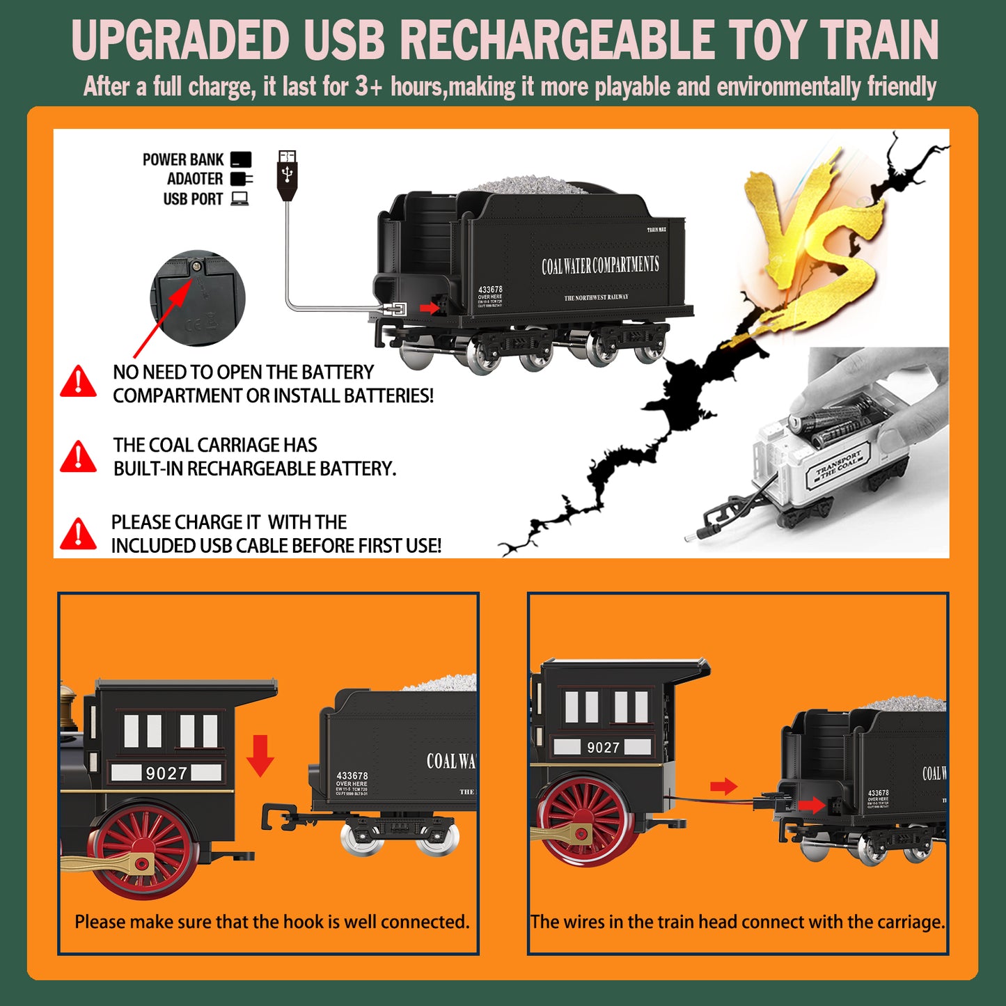 Remote Control Train Toys w/Steam Locomotive,Passenger Carriage & Luxury Tracks